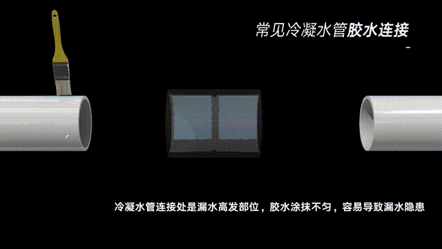 ˮܲýˮӣӴˮͿĨȣ׵·϶©ˮ